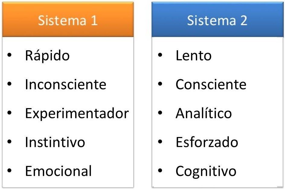 tabla resumen sistemas